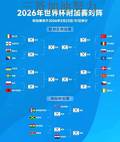 世界杯竞猜深度解析实录：平台可靠吗真实情况曝光（FIFA World Cup 2026）