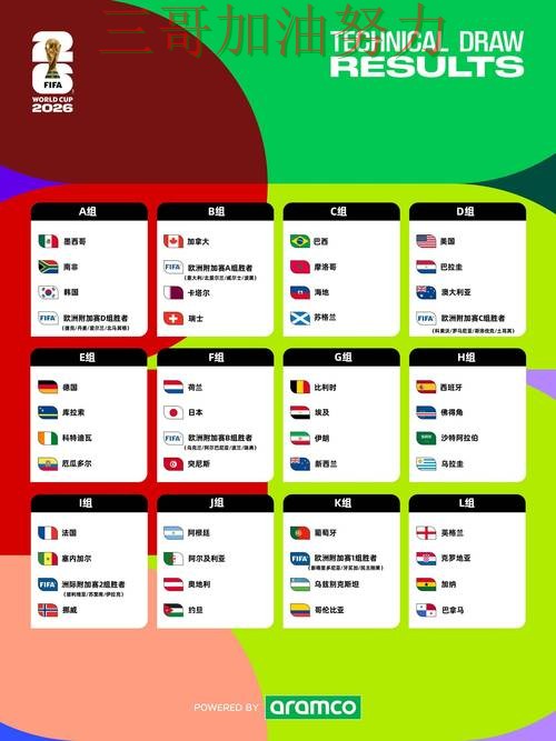 世界杯竞猜深度解析实录：平台可靠吗真实情况曝光（FIFA World Cup 2026）