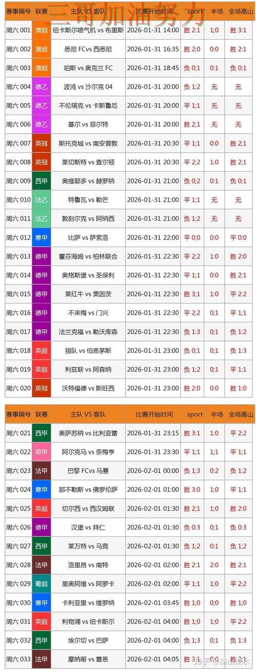 世界杯竞猜是否安全如何选？结合数据分析一次讲透（FIFA World Cup 2026）