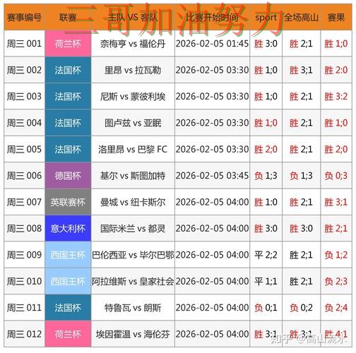 世界杯竞猜是否安全如何选？结合数据分析一次讲透（FIFA World Cup 2026）